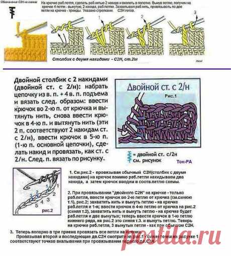 Учимся вязать КРЮЧКОМ. От азов к мастерству./клуб Осинка/.