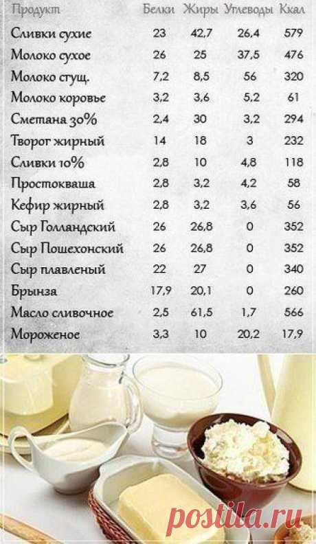 Обязательно сохрани себе! / Необычная коробка