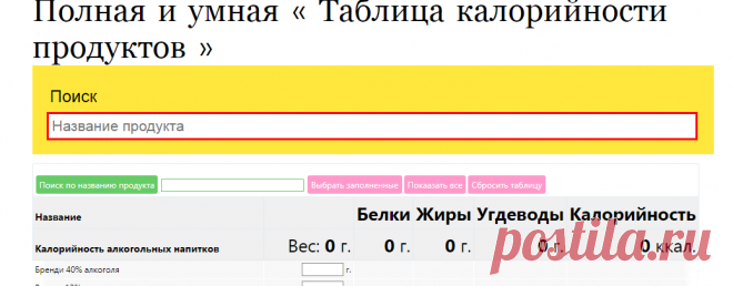 Таблица калорийности продуктов - умная форма, вопрос-ответ