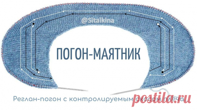 Погон-маятник. Реглан-погон с контролируемым скосом плеча.
