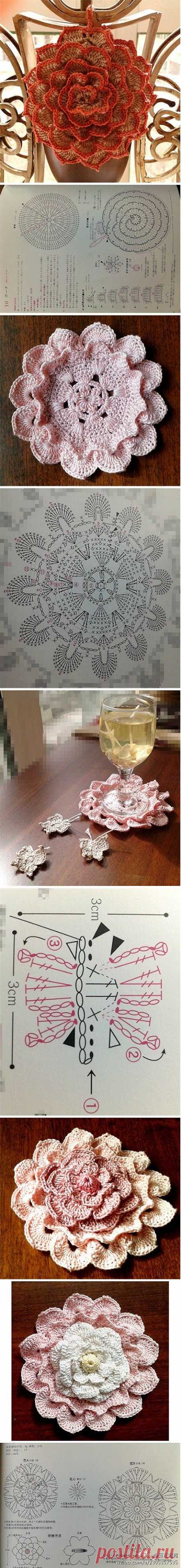 (1022) Pinterest: инструмент для поиска и хранения интересных идей