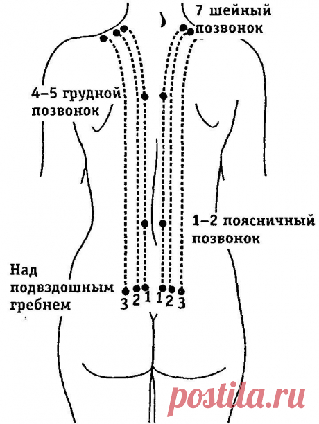 gGy0VW5Ba1Q.jpg (720×958)