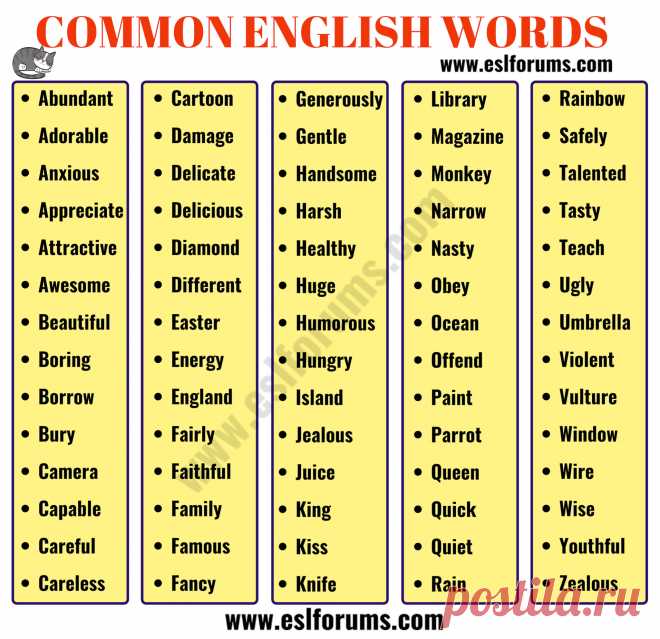 List of 700+ Most Common English Words
