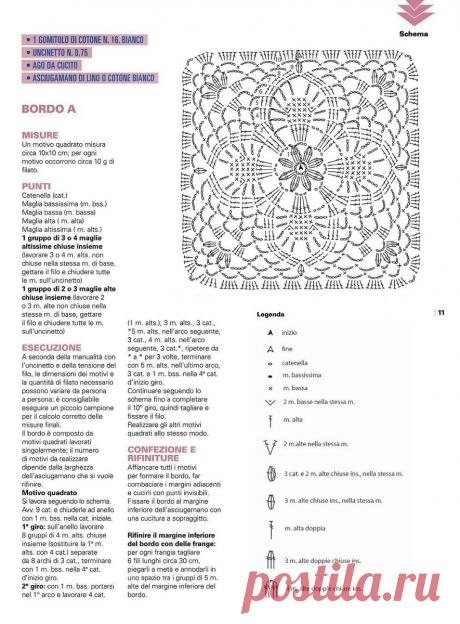 Вяжем красивую кайму крючком: подборка схем для вдохновения | Вяжу ручками-крючками| Виктория Битарова | Дзен