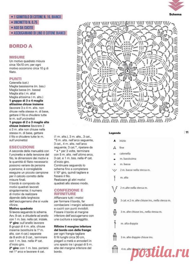 Вяжем красивую кайму крючком: подборка схем для вдохновения | Вяжу ручками-крючками| Виктория Битарова | Дзен