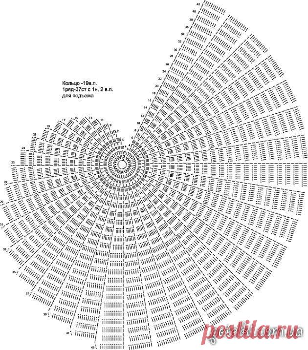 радуга в интерьере / Вязание крючком / Вязание крючком для начинающих