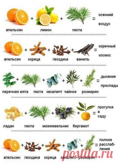 Смешиваем эфирные масла и наслаждаемся результатом