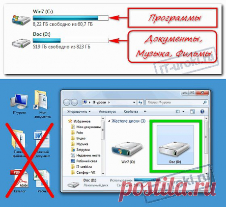 Где НЕЛЬЗЯ хранить файлы, или как навести порядок в компьютере..