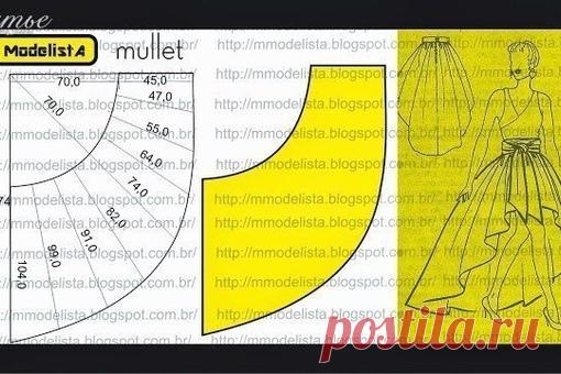 Шитье ✂ Выкройки