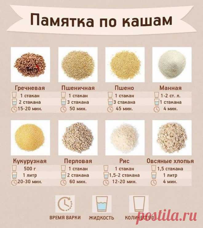 🍰Кухня еда рецепты🍛 в Instagram: «Сохраняйте в закладки. Друзья, кому не сложно, оставьте 1 цветочек 🌹🌺🌸🌼🌻🌷💐 в коментариях, чтобы я вас всех видела 😘 . Проверенные рецепты…» 1,769 отметок «Нравится», 81 комментариев — 🍰Кухня еда рецепты🍛 (@kulinar.hacks) в Instagram: «Сохраняйте в закладки. Друзья, кому не сложно, оставьте 1 цветочек 🌹🌺🌸🌼🌻🌷💐 в коментариях, чтобы я…»