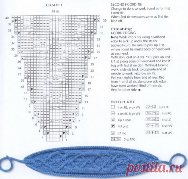 povas_gol1.jpg (858×818)