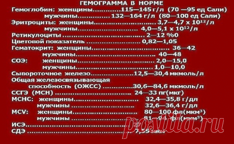 ЭТО ПОЛЕЗНО ЗНАТЬ !