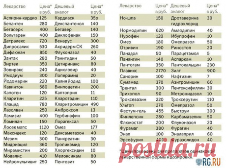 Мой Мир@Mail.Ru