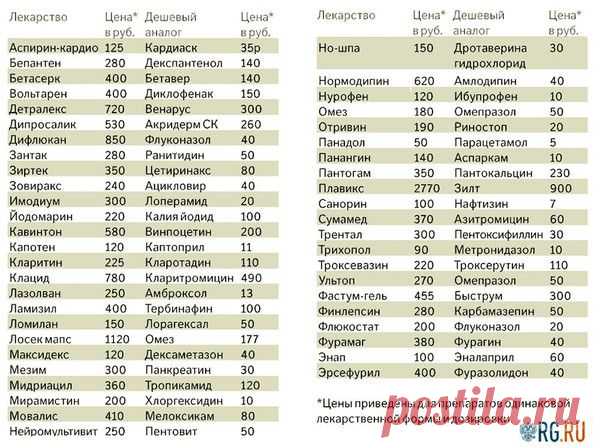 Мой Мир@Mail.Ru