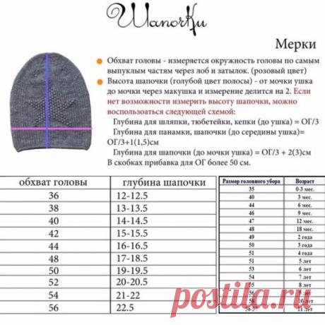 Вязание в тренде.