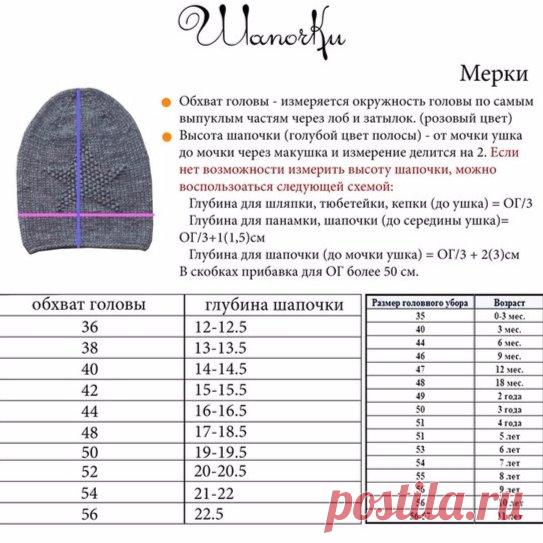 Вязание в тренде.