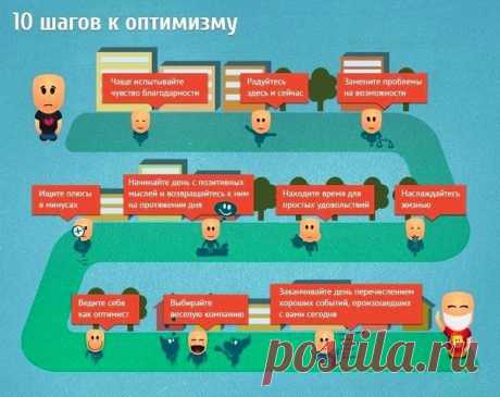 10 шагов к оптимизму - Полезное каждый день!
