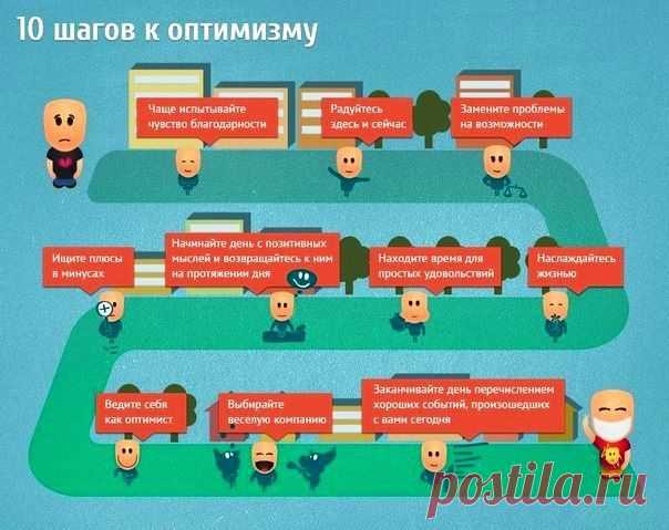 10 шагов к оптимизму - Полезное каждый день!