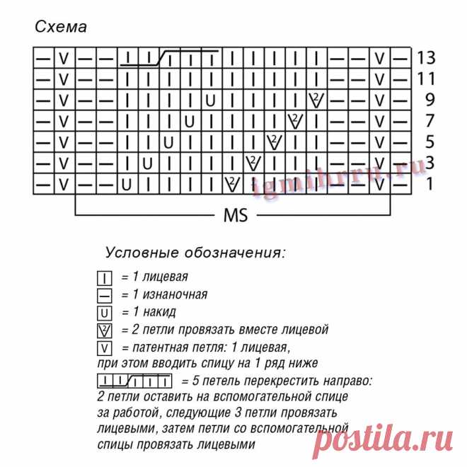 D&#382;emper&#299;&#353;i | Записи в рубрике D&#382;emper&#299;&#353;i | Дневник Iluce