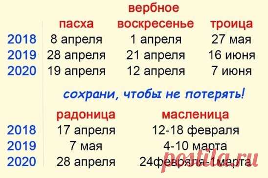 Важные даты 2018-2020г. СОХРАНИ, ЧТОБЫ НЕ ПОТЕРЯТЬ! 
Православный календарь 2018 
Великие праздники 
7 Января - Рождество Христово 
14 Января - Обрезание Господне по плоти 
19 Января - Святое Богоявление. Крещение Господне 
15 Февраля - Сретение Господне 
1 Апреля - Вербное Воскресенье 
7 Апреля - Благовещение Пресвятой Богородицы 
8 Апреля - Православная Пасха 
17 Мая - Вознесение Господне 
27 Мая - День Святой Троицы. Пятидесятница 
7 Июля - Рождество Иоанна Предтечи 
12...