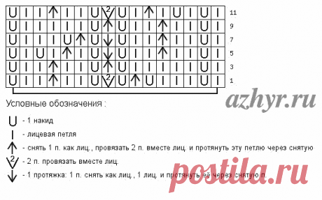 Листья ажурные - схема | Ажурные Узоры