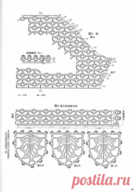 Original: https://amimono.ru/images/modeli/shemi/4aaa.jpg