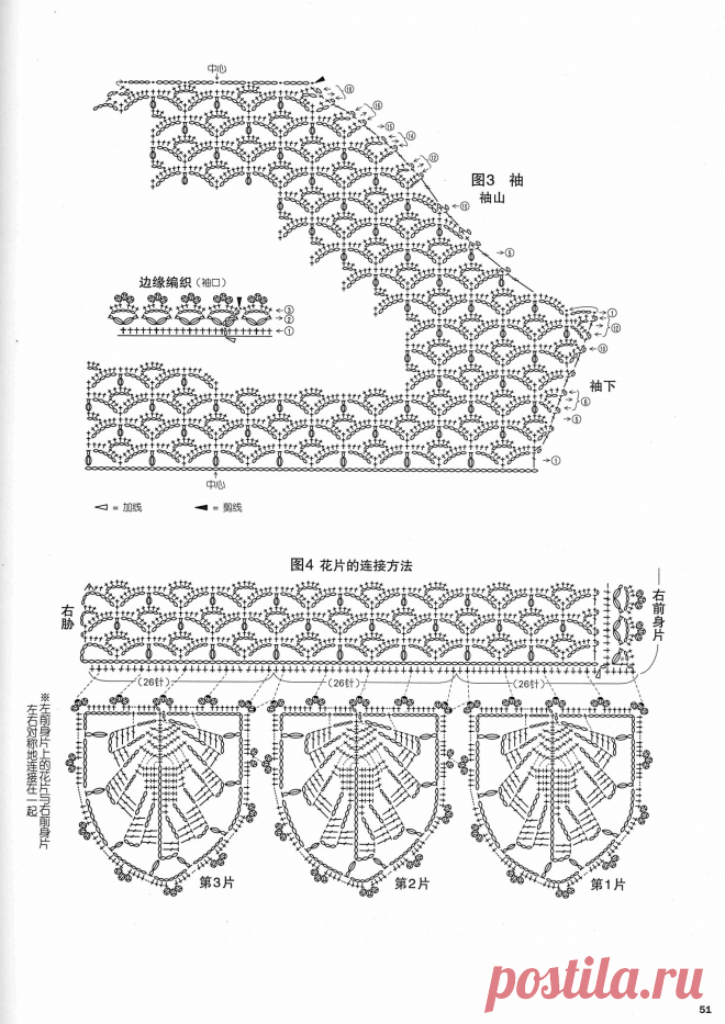 Original: http://amimono.ru/images/modeli/shemi/4aaa.jpg