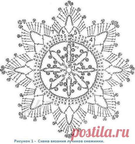 ВЯЗАНИЕ РУКОДЕЛИЕ handmade