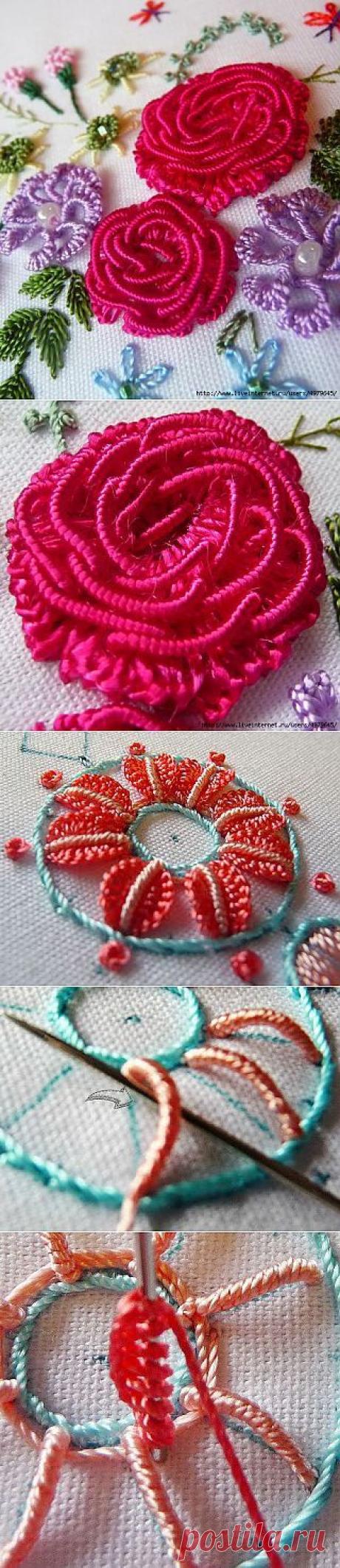 Найдено на сайте postila.ru.