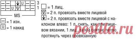 Жилет на бретелях - схема вязания спицами. Вяжем Жилеты на Verena.ru