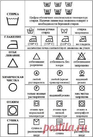 Обозначения на ярлыках одежды и их расшифровка