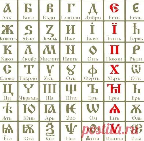 Азбучные истины