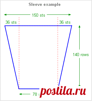 выкройка построение | Записи в рубрике выкройка построение | блог