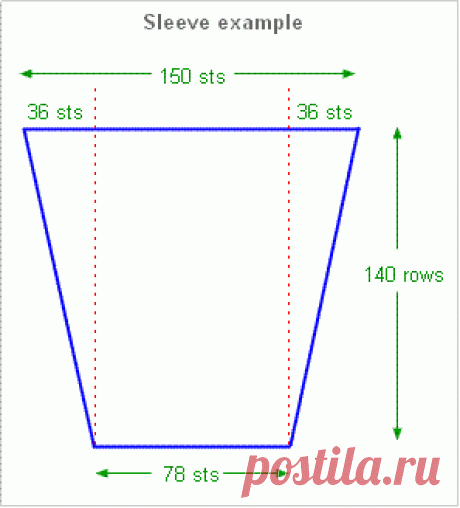 выкройка построение | Записи в рубрике выкройка построение | блог