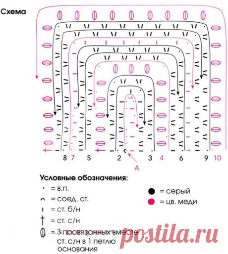 Вязаный крючком джемпер