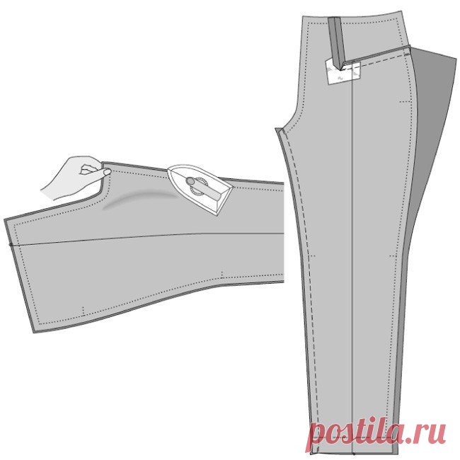 Последовательность пошива брюк. Очень подробно