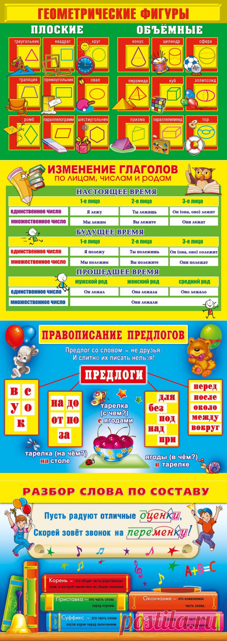 В помощь школьнику - полезные таблицы.