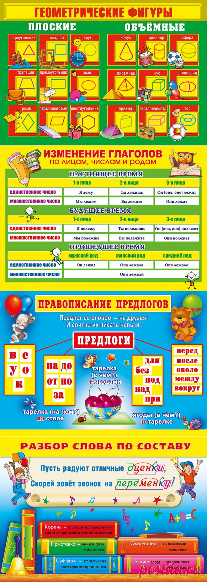 В помощь школьнику - полезные таблицы.