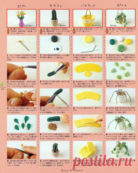 200 polymer clay miniatures (200 миниатюрных фигур из полимерной глины) - Библиотека книг и журналов по рукоделию.Читай бесплатно!