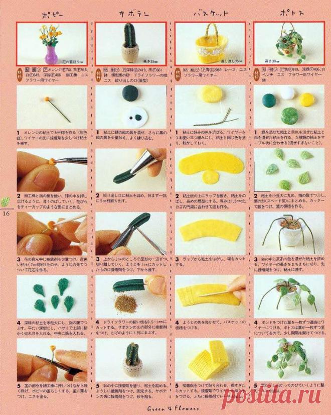 200 polymer clay miniatures (200 миниатюрных фигур из полимерной глины) - Библиотека книг и журналов по рукоделию.Читай бесплатно!