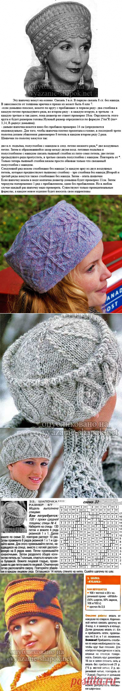 Шапка Кубанка спицами и крючком — красивая модель с аранами | ВЯЗАНИЕ ШАПОК: женские шапки спицами и крючком, мужские и детские шапки, вязаные сумки