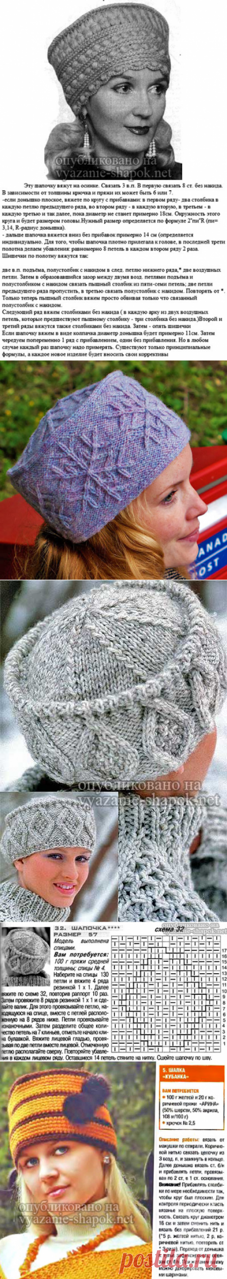 Шапка Кубанка спицами и крючком — красивая модель с аранами | ВЯЗАНИЕ ШАПОК: женские шапки спицами и крючком, мужские и детские шапки, вязаные сумки