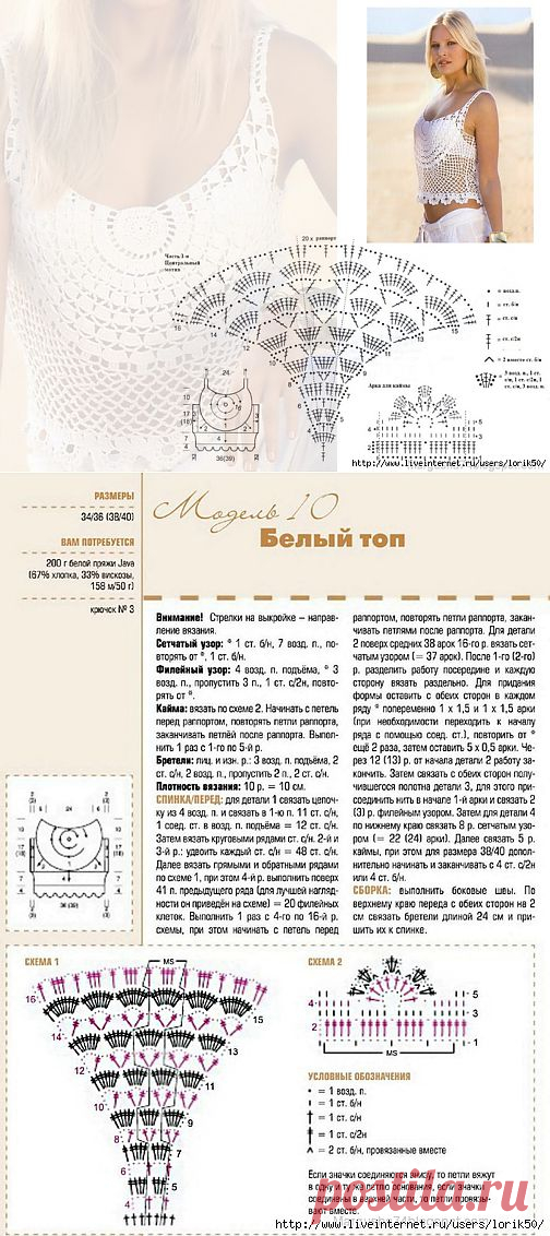 ТОП.