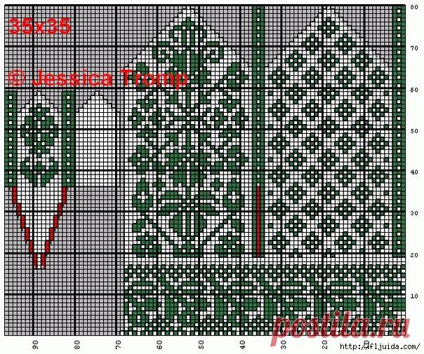 Вязание варежек с рисунком спицами 33 схемы