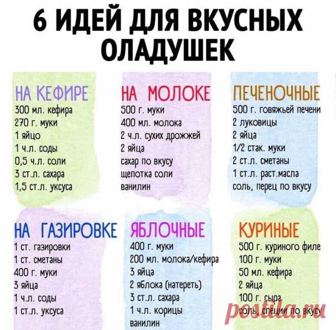 Готовим самые вкусные оладушки на завтрак для всей семьи!