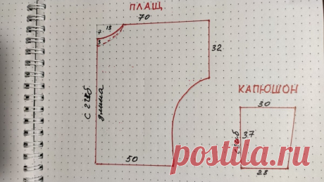Решила заменить шторку для ванны. Но старую не выкинула, а пустила в дело. Показываю, какую полезность я из неё сшила | Шебби-Шик | Яндекс Дзен