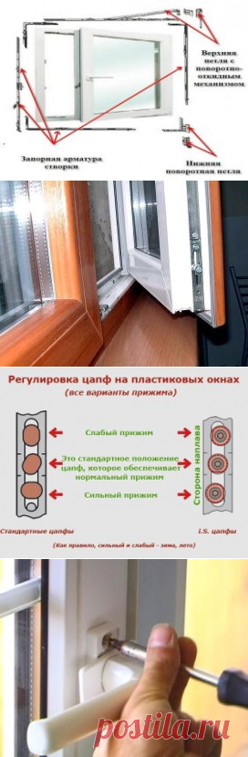 Регулировка пластиковых окон