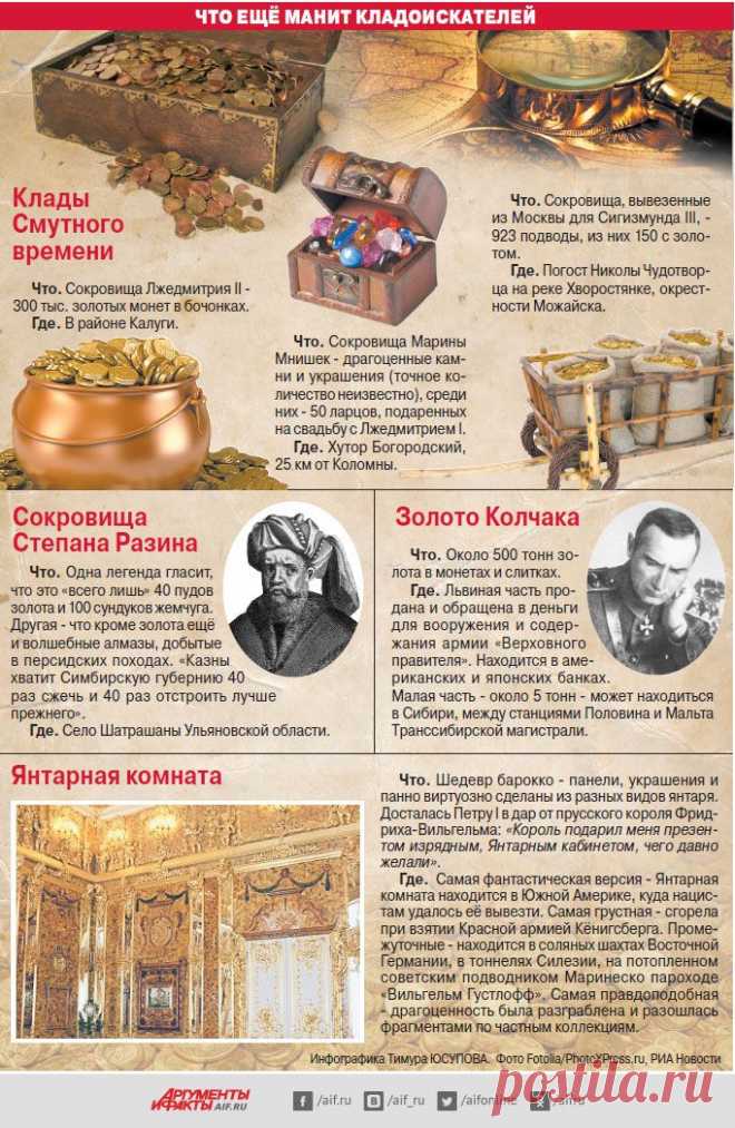 Драгоценная находка. «Золотой поезд» — миф или реальность? | История | Общество | Аргументы и Факты