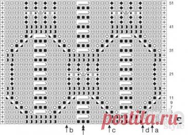 TOP SPOKES WITH VOLUME PATTERN