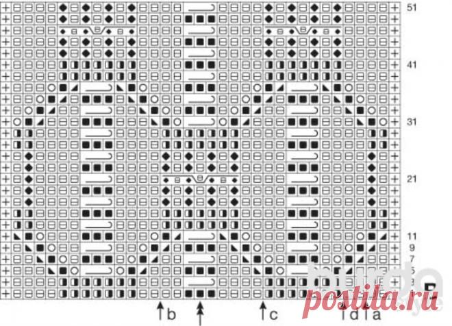 TOP SPOKES WITH VOLUME PATTERN